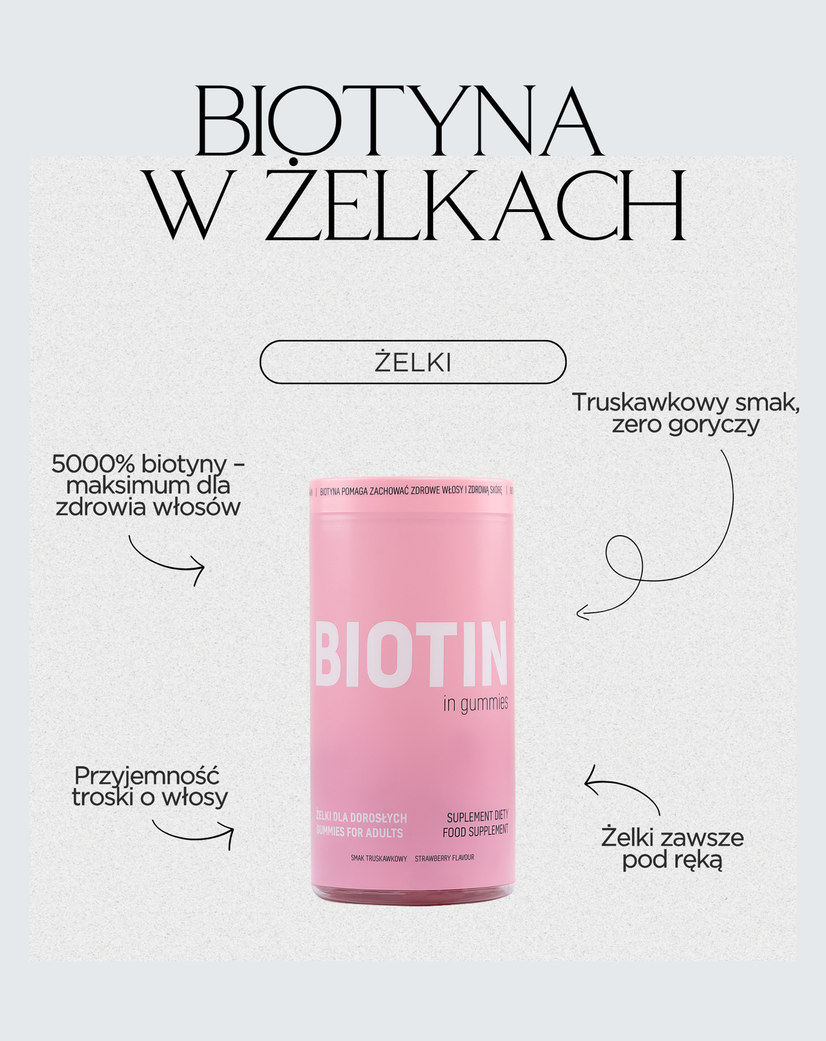Biotina em geléias – Noble Health